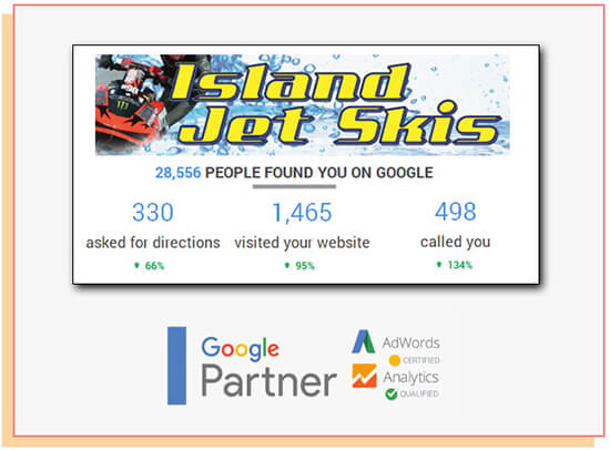 Marketing & advertising example Island Jet Skis